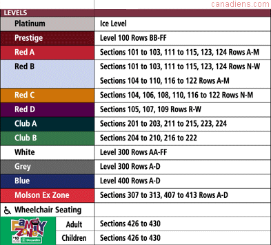 Montreal Canadiens Seating Chart Rows