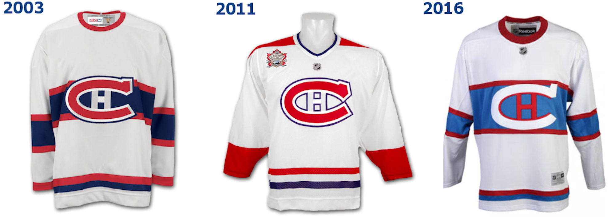 Montreal Canadiens: Uniforms for the NHL100 Classic Game