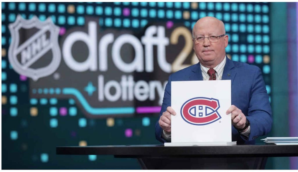 NHL 2024 draft